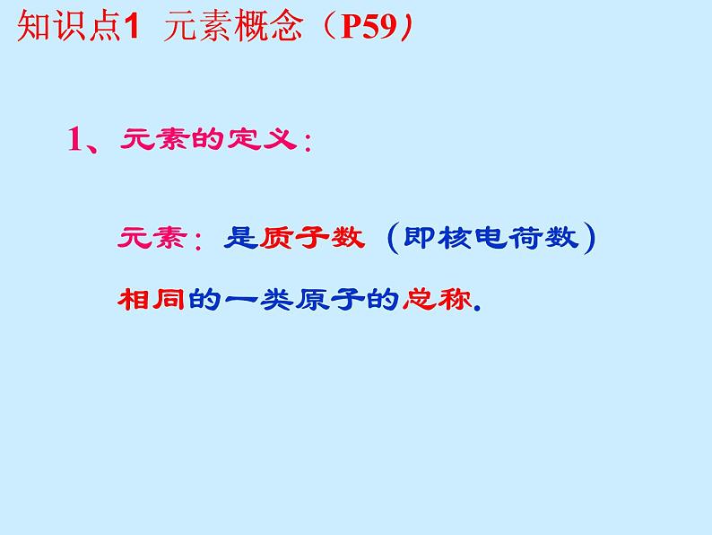 人教版初中化学（上册）第三单元 课题3 《元素》 课件第5页