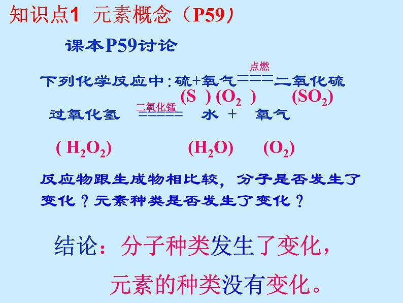 人教版初中化学（上册）第三单元 课题3 《元素》 课件第8页