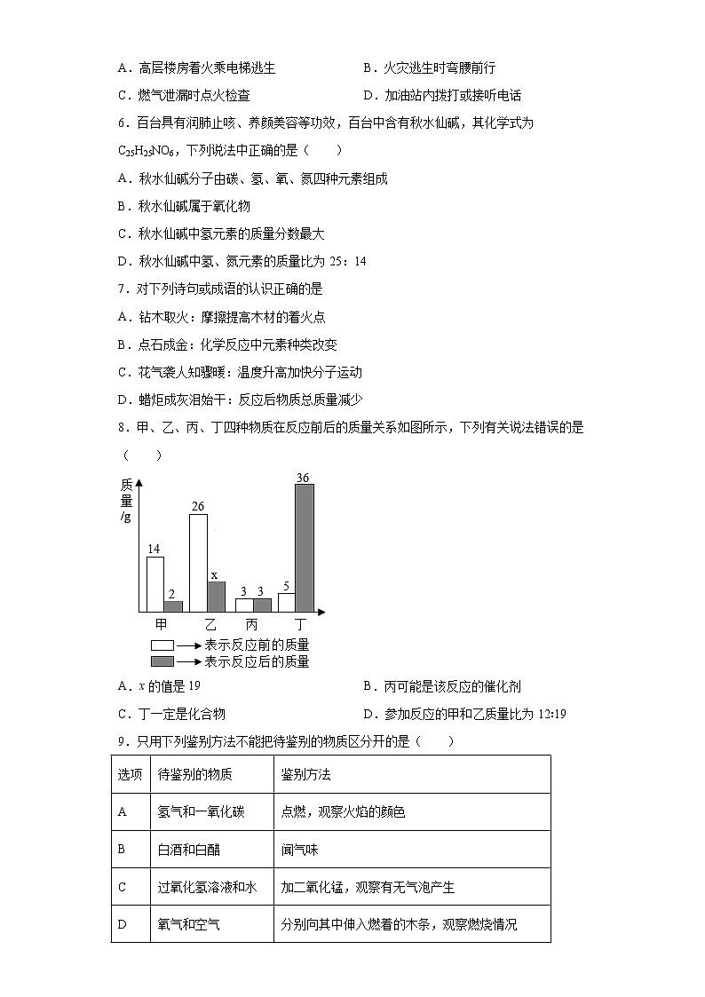 福建省龙岩市新罗区2020-2021学年九年级上学期期末化学试题（word版 含答案）02