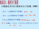 人教版初中化学（上册）第四单元 课题4 《化学式与化合价》课件