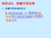 人教版初中化学（上册）第五单元 《化学方程式》 复习课件