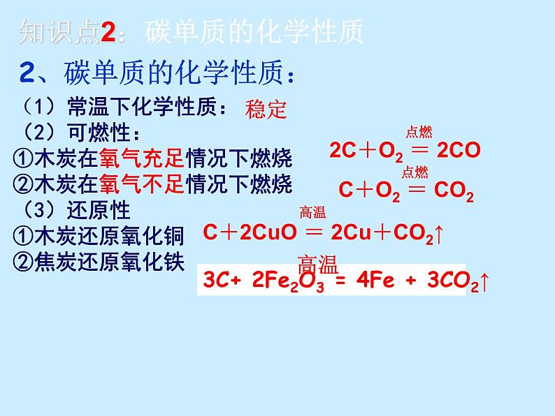 人教版初中化学（上册）第六单元 《碳和碳的氧化物》 复习课件03