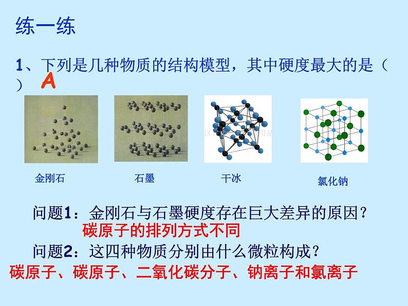 人教版初中化学（上册）第六单元 《碳和碳的氧化物》 复习课件04