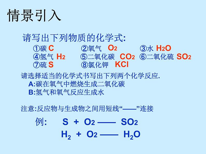 人教版初中化学（上册）第五单元 课题2 《如何正确书写化学方程式》 课件01