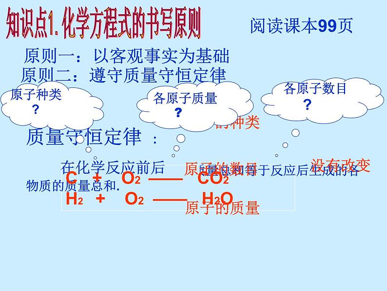 人教版初中化学（上册）第五单元 课题2 《如何正确书写化学方程式》 课件03