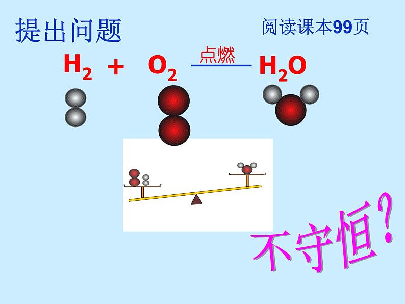 人教版初中化学（上册）第五单元 课题2 《如何正确书写化学方程式》 课件05