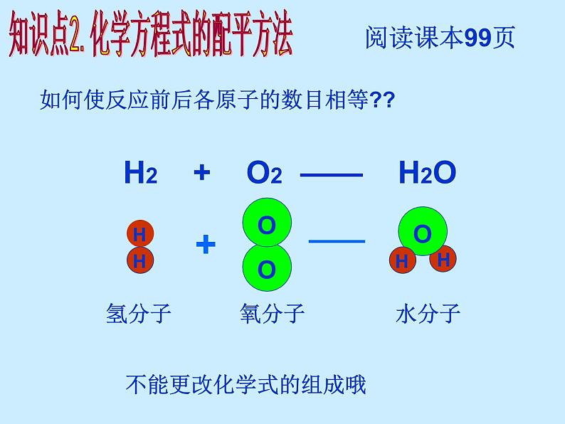 人教版初中化学（上册）第五单元 课题2 《如何正确书写化学方程式》 课件08