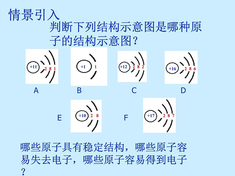 人教版初中化学（上册）第四单元 课题4 《化学式与化合价》课件01