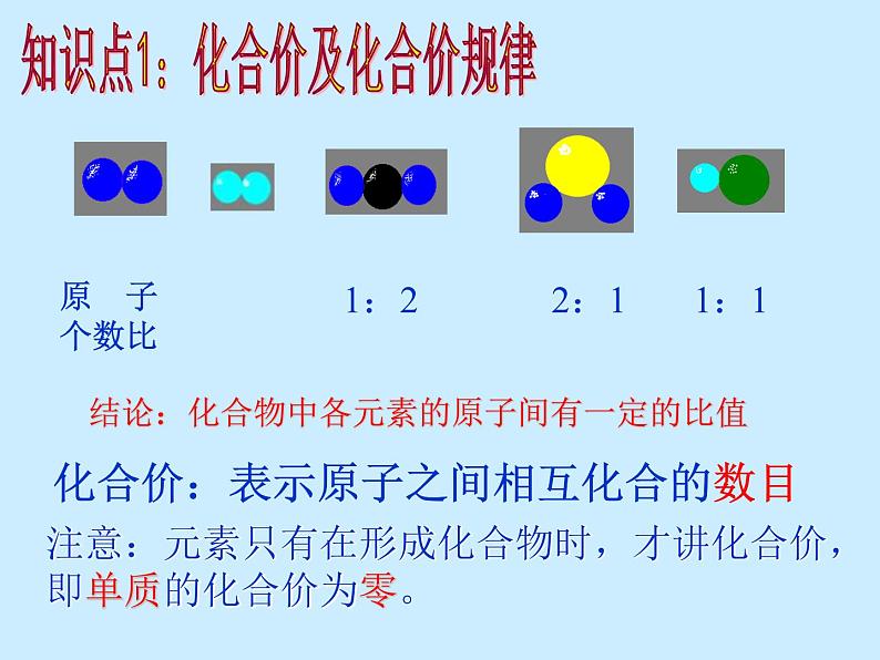 人教版初中化学（上册）第四单元 课题4 《化学式与化合价》课件04