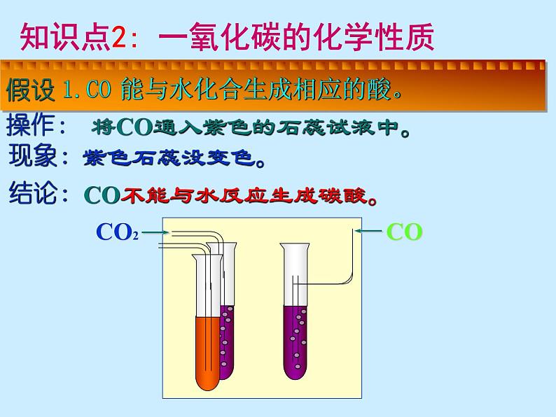 人教版初中化学（上册）第六单元 课题3 《二氧化碳和一氧化碳》课件第7页