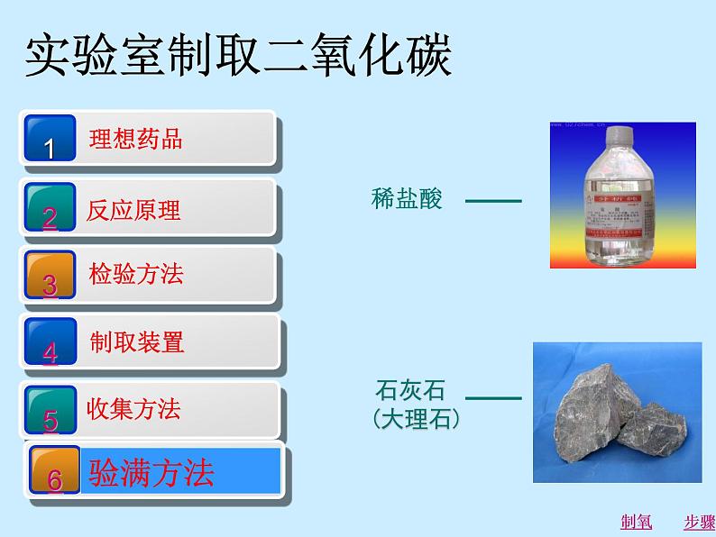 人教版初中化学（上册）第六单元 课题2 《二氧化碳制取的研究》 课件第5页