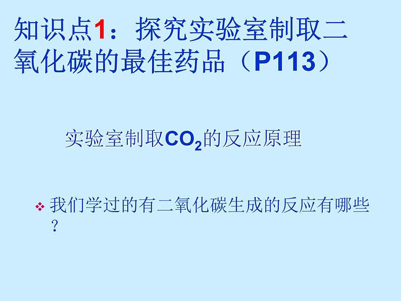 人教版初中化学（上册）第六单元 课题2 《二氧化碳制取的研究》 课件第6页