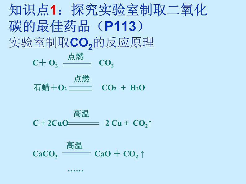 人教版初中化学（上册）第六单元 课题2 《二氧化碳制取的研究》 课件第7页