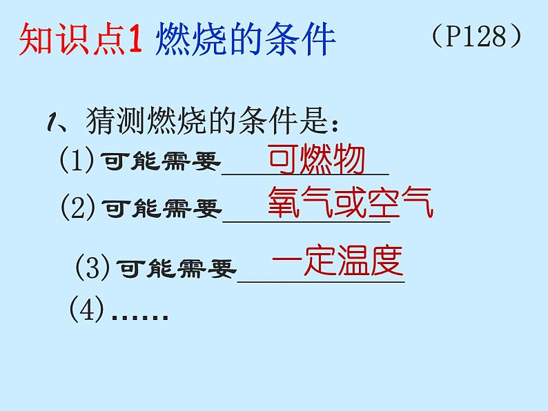 人教版初中化学（上册）第七单元 课题1 《燃烧与灭火》课件06