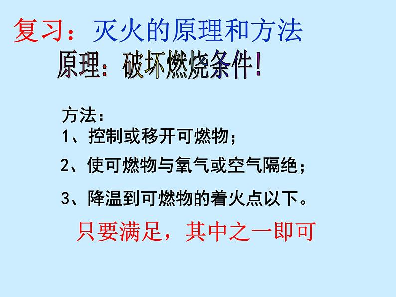 人教版初中化学（上册）第七单元 课题1 《燃烧与灭火》课件第5页