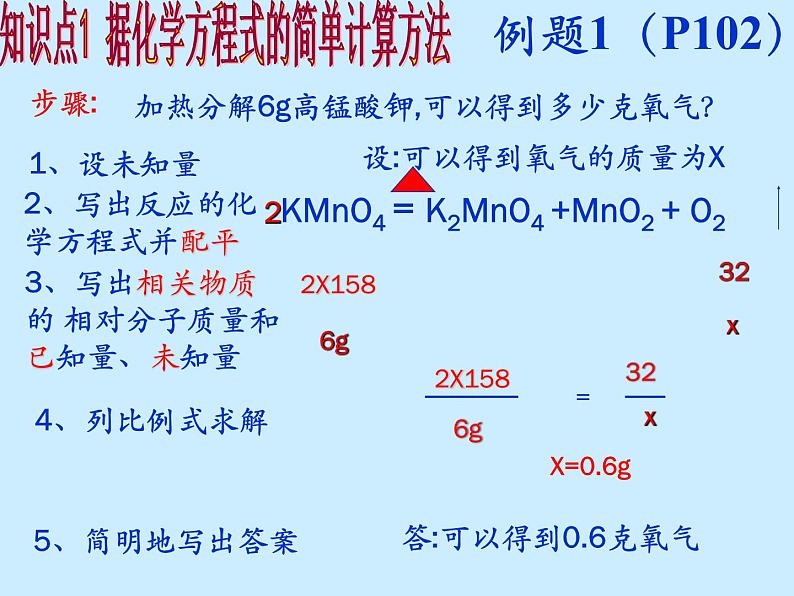 人教版初中化学（上册）第五单元 课题3 《利用化学方程式的简单计算》 课件04