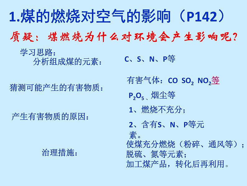 人教版初中化学（上册）第七单元 课题2 《燃料的合理利用与开发》课件06