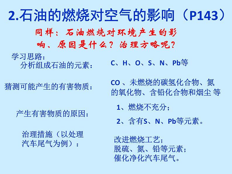 人教版初中化学（上册）第七单元 课题2 《燃料的合理利用与开发》课件07