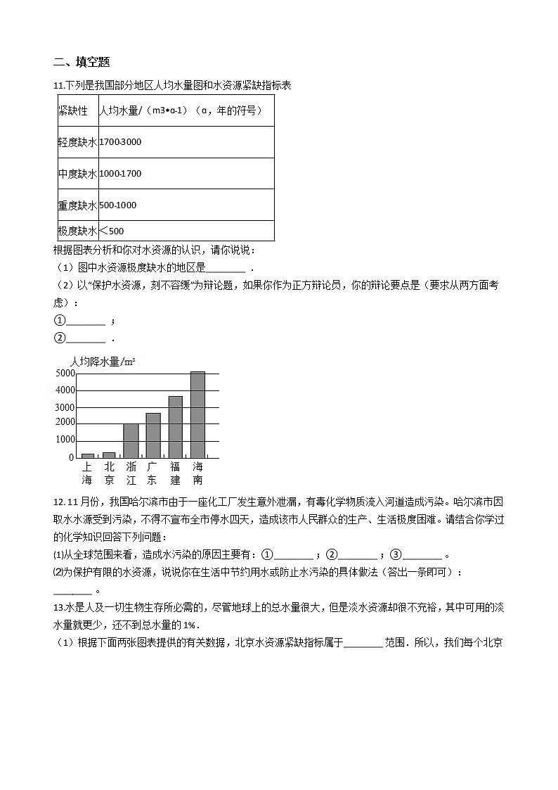 人教版化学九年级上册第四单元4.1《爱护水资源》 试卷02
