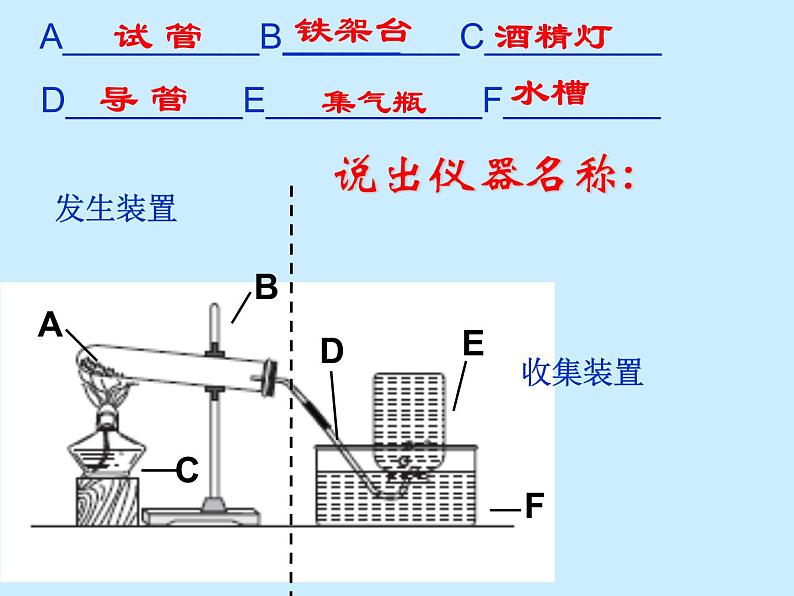 人教版初中化学（上册）第二单元 课题3 《制取氧气》课件第3页