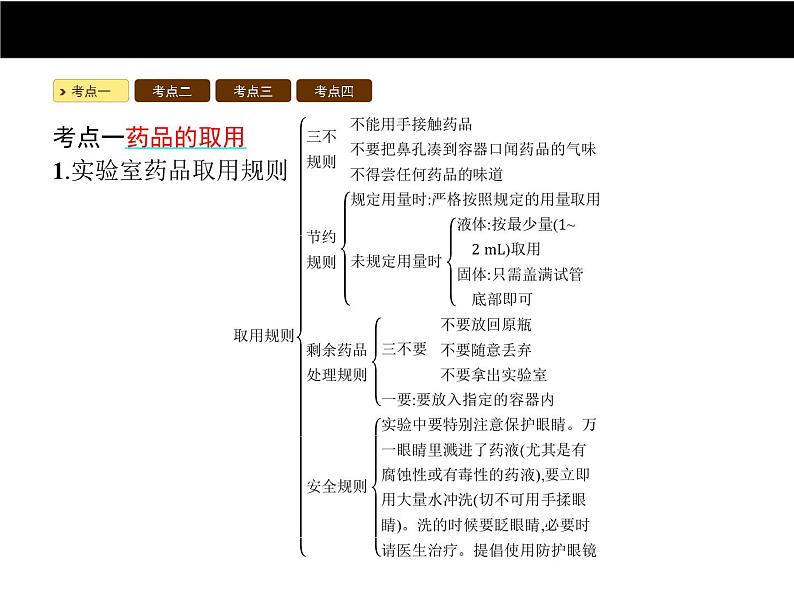 人教版初中化学（上册）第一单元  课题3 走进化学实验室课件第2页