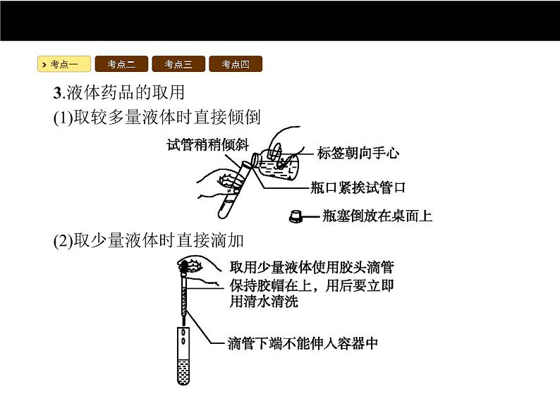 人教版初中化学（上册）第一单元  课题3 走进化学实验室课件05