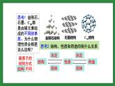 人教版化學(xué)九年級(jí)上冊(cè)第六單元《碳和碳的氧化物》復(fù)習(xí)課件
