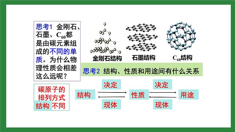 人教版化学九年级上册第六单元《碳和碳的氧化物》复习课件04