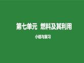 人教版化学九年级上册第七单元《燃料及其利用》复习课件