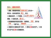 人教版化學(xué)九年級(jí)上冊(cè)第七單元《燃料及其利用》復(fù)習(xí)課件
