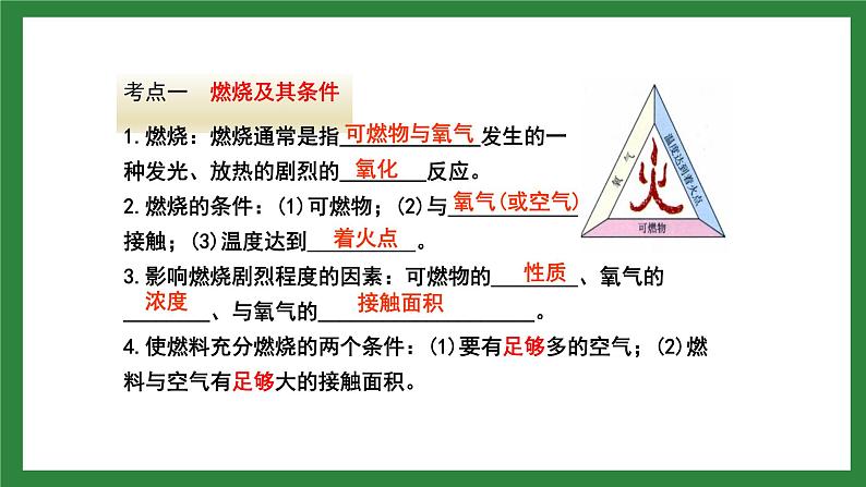 人教版化学九年级上册第七单元《燃料及其利用》复习课件03