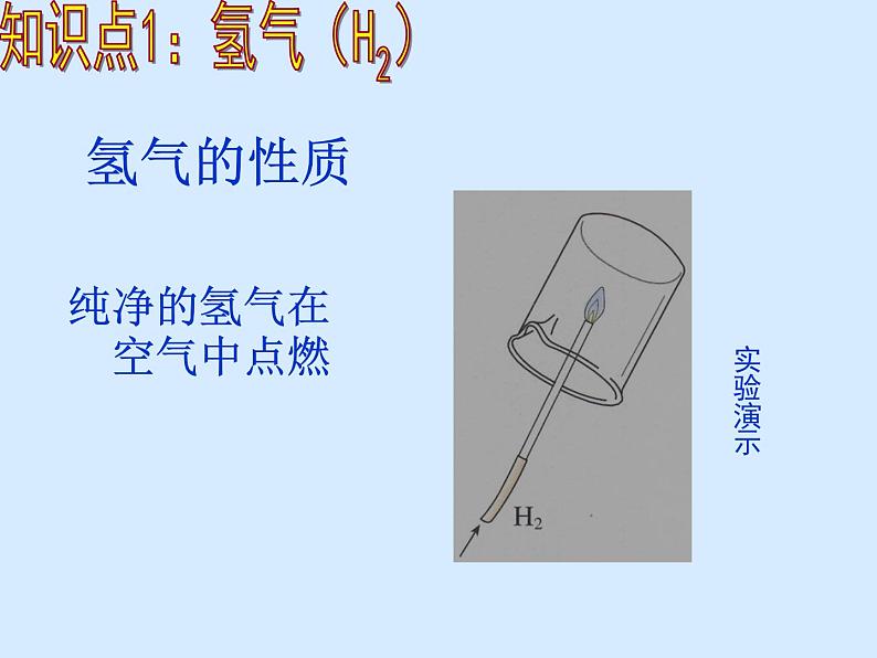 人教版初中化学（上册）第四单元 课题3 《水的组成》 课件第5页