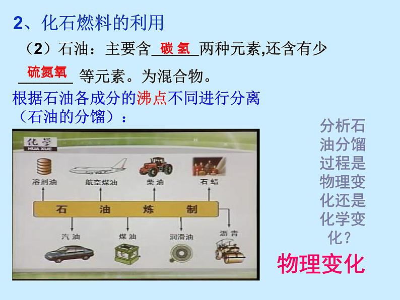 人教版初中化学（上册）第七单元 《燃料及其利用》 复习课件08