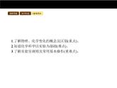 人教版初中化学（上册）第一单元 课题1 物质的变化和性质课件