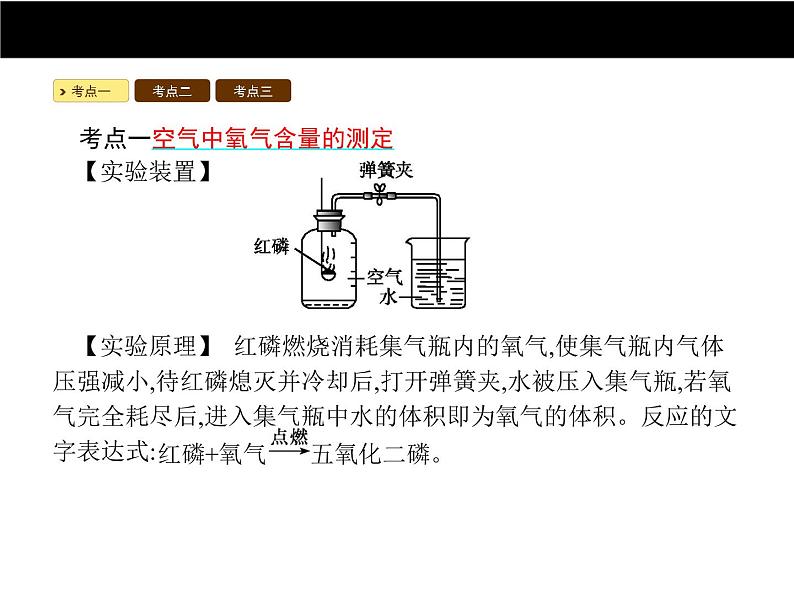 人教版初中九年级化学（上册）第二单元  课题1 空气课件第7页