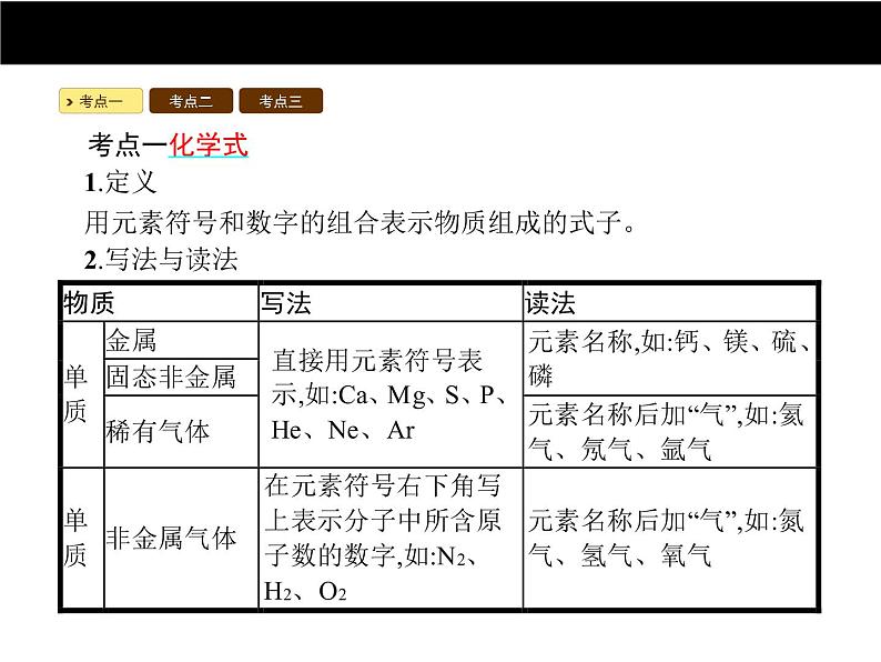 人教版初中九年级化学（上册）第四单元  课题4 化学式与化合价课件02