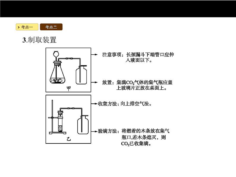 人教版初中九年级化学（上册）第六单元  课题2 二氧化碳制取的研究课件第3页