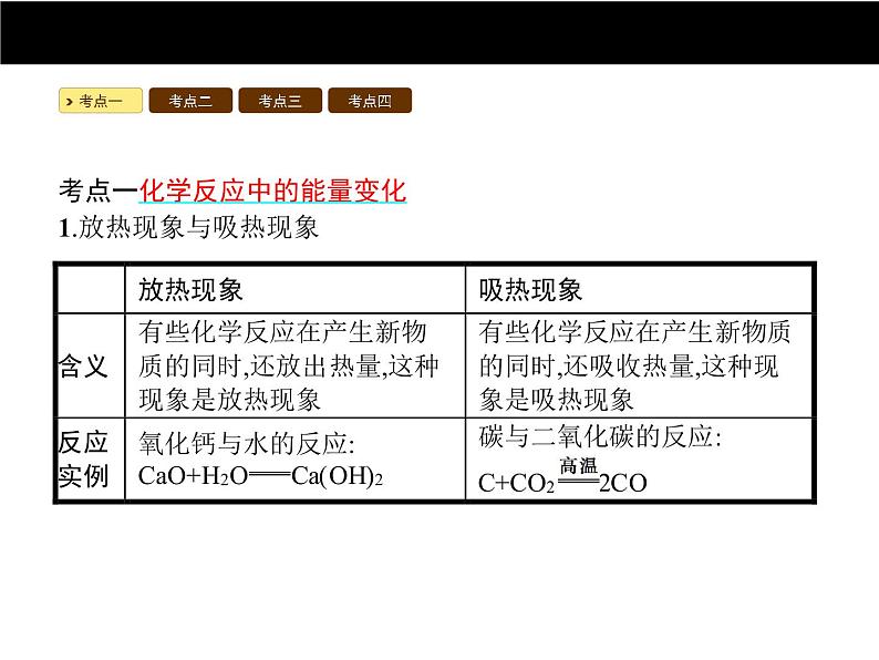 人教版初中九年级化学（上册）第七单元  课题2 燃料的合理利用与开发课件02