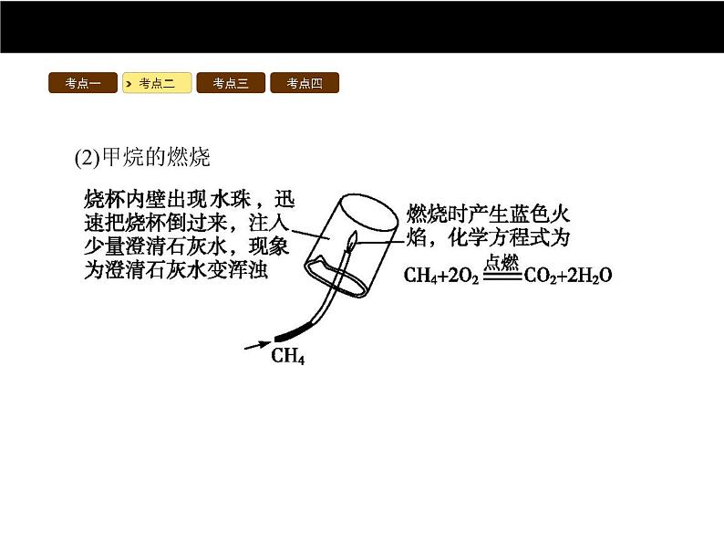 人教版初中九年级化学（上册）第七单元  课题2 燃料的合理利用与开发课件07