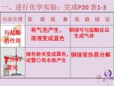 沪教版 九年级化学上册第1章 1.3 怎样学习和研究化学（1）课件