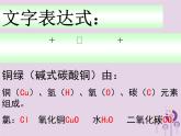 沪教版 九年级化学上册第1章 1.3 怎样学习和研究化学（1）课件