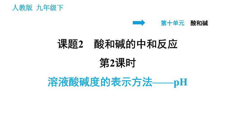 2020-2021学年人教版九年级下册化学习题课件 10.2.2 溶液酸碱度的表示方法——pH01