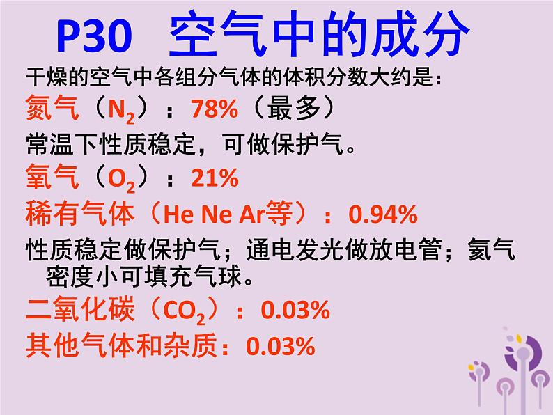 沪教版九年级化学上册 第2章 2.1 性质活泼的氧气（1）课件04