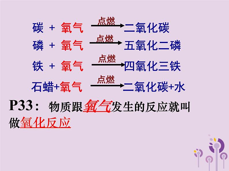 沪教版九年级化学上册 第2章 2.1 性质活泼的氧气（2）课件04