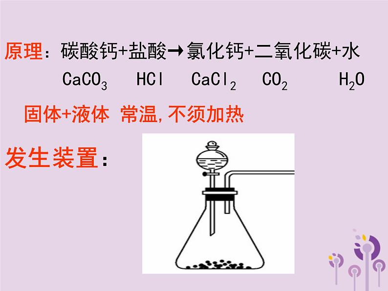 沪教版九年级化学上册第2章 2.2 奇妙的二氧化碳（2）课件第7页