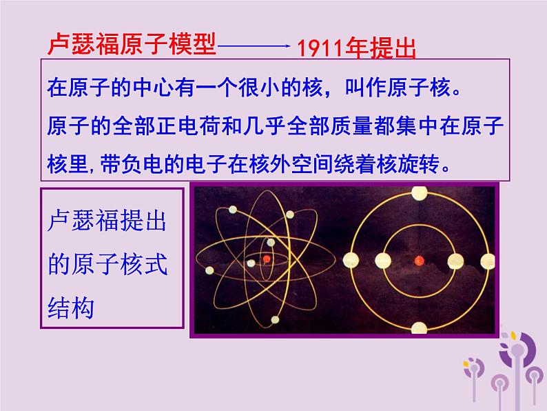 沪教版九年级化学上册第3章 3.1 构成物质的基本微粒（3）课件第7页