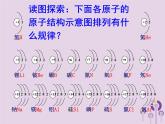 沪教版九年级化学上册第3章 3.1 构成物质的基本微粒（4）课件