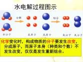 沪教版九年级化学上册第3章 3.1 构成物质的基本微粒（2）课件