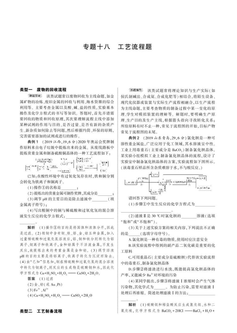 【备战2021】中考化学 专题十八　工艺流程题 知识点汇总01