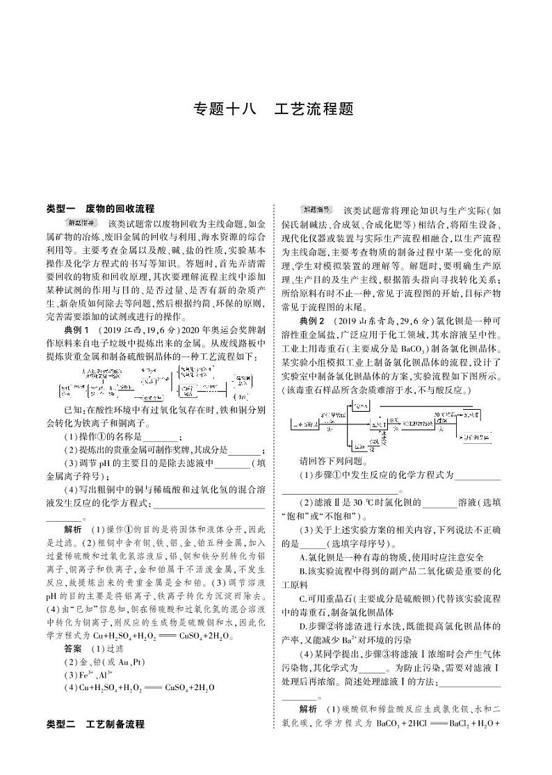 【备战2021】中考化学 专题十八　工艺流程题 知识点汇总01